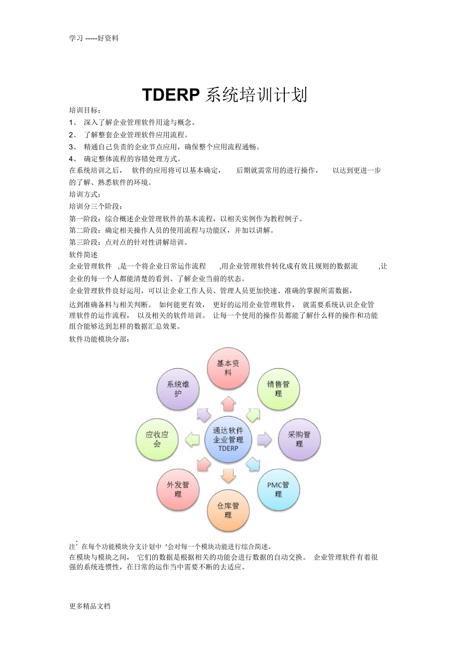 最新ERP系统培训计划_第1页