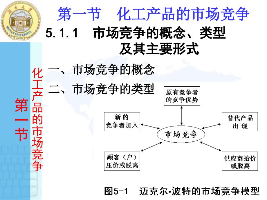 化工产品市场营销11版5简_第2页