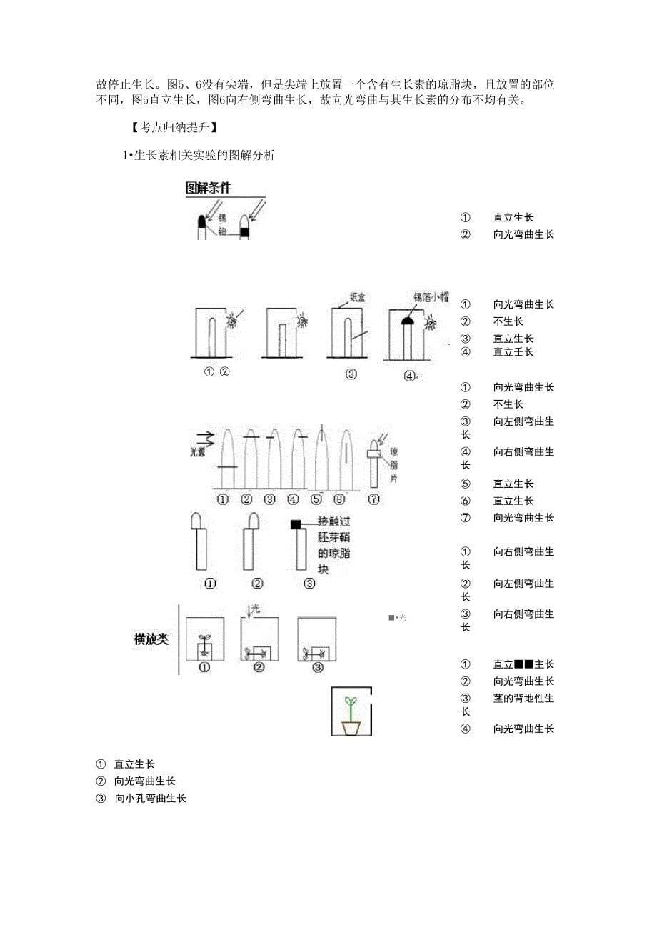 2016年四川特岗教师待遇及保障政策_第5页