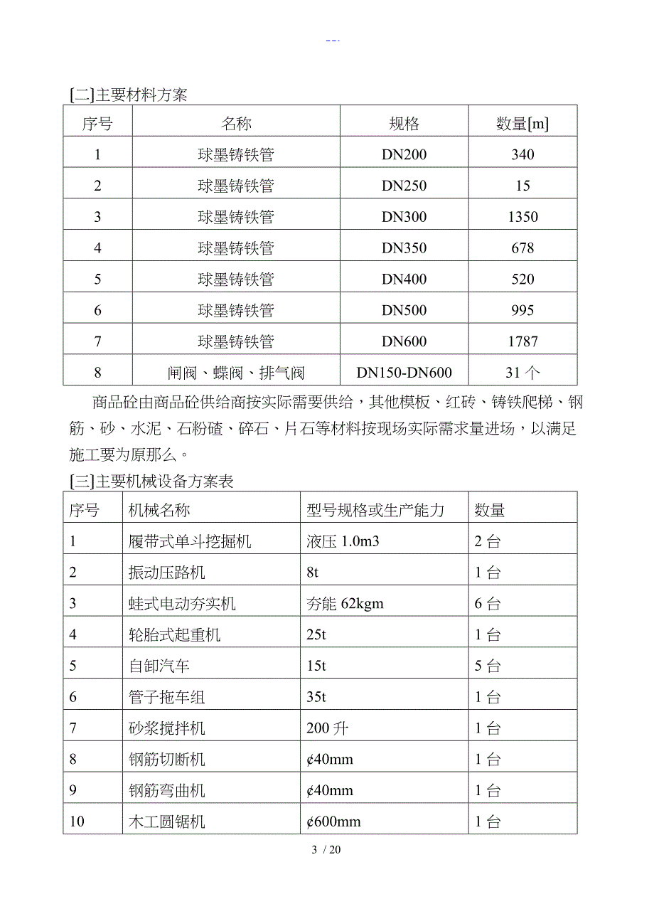 球墨铸铁管安装施工组织设计方案和对策_第5页