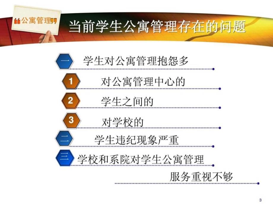 公寓管理辅导员培训.ppt_第3页