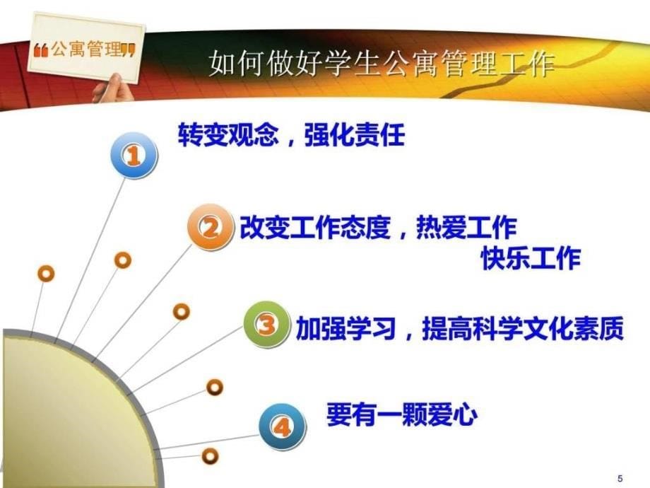 公寓管理辅导员培训.ppt_第5页