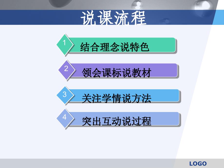 说课《科学技术是第一生产力》21号版：_第2页