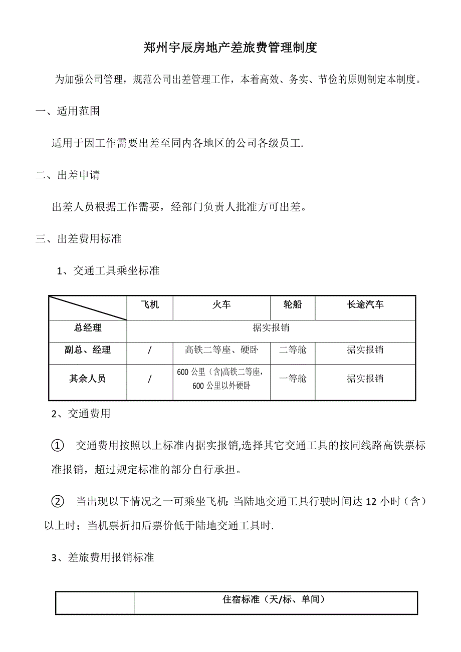 房地产差旅费管理制度.docx_第1页