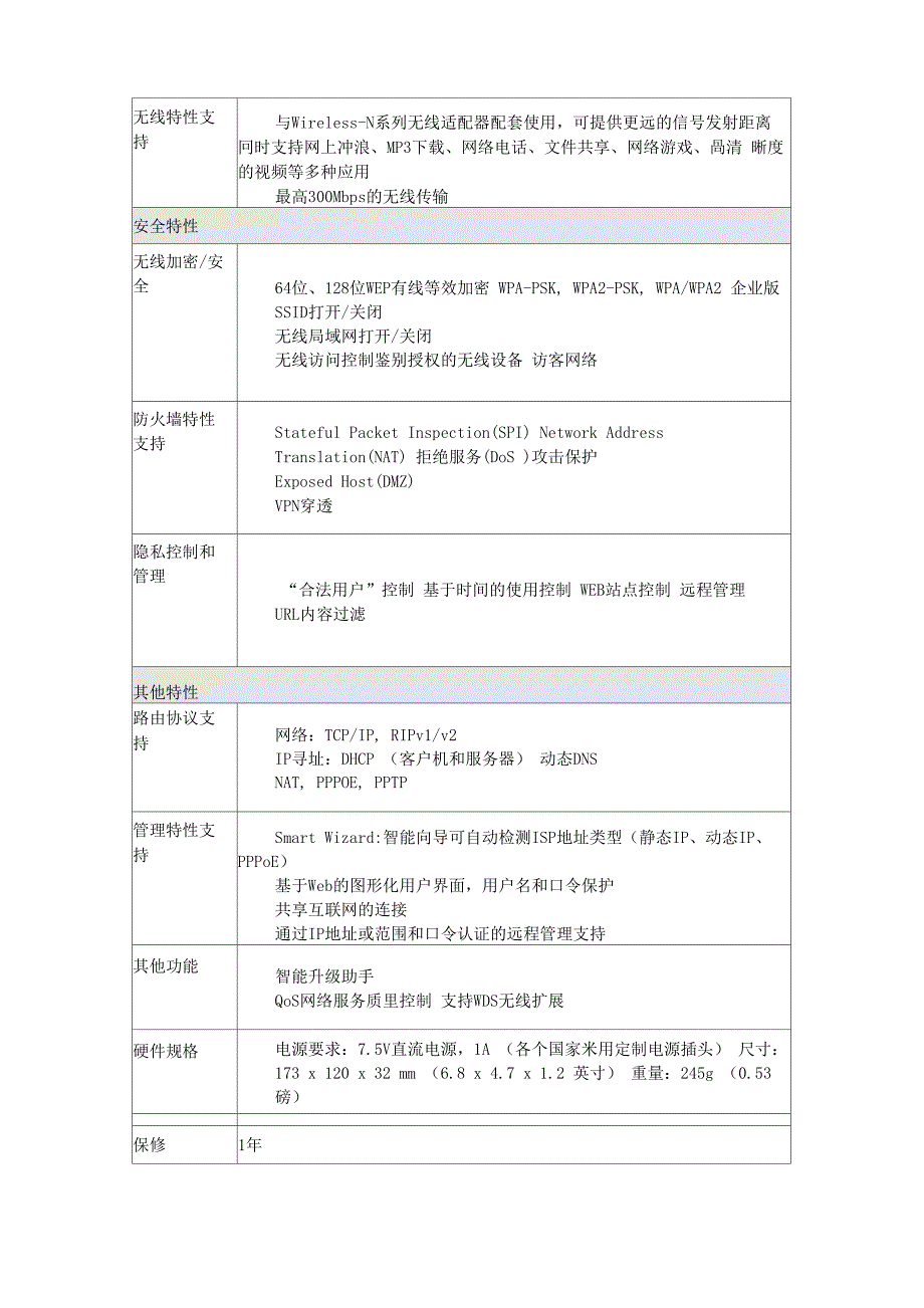 网件无线路由、无线扩展器简介_第3页