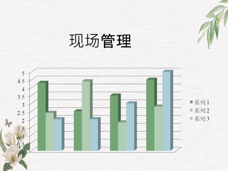 现场管理的知识点_第2页