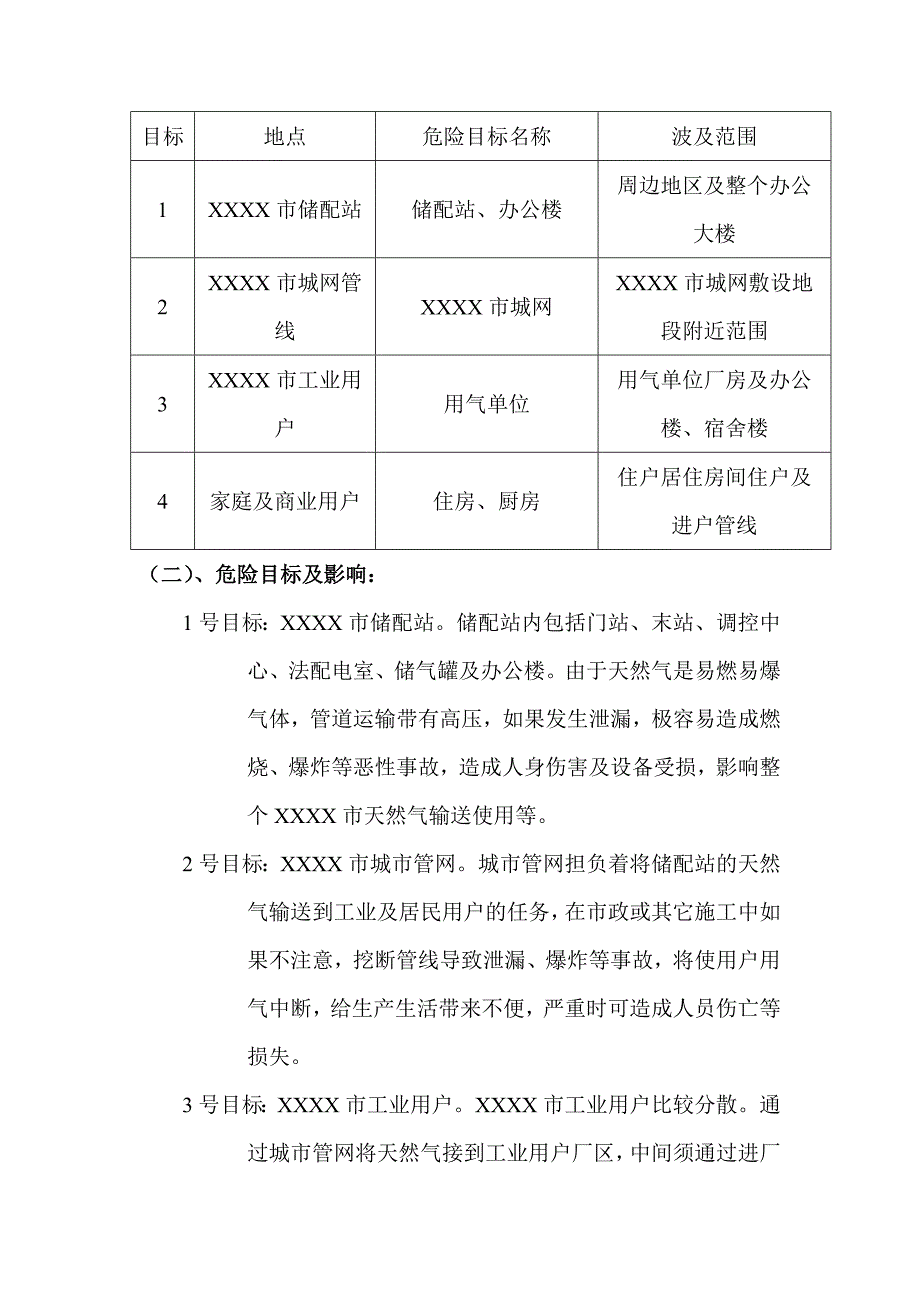 城市燃气安全生产应急救援预案_第3页