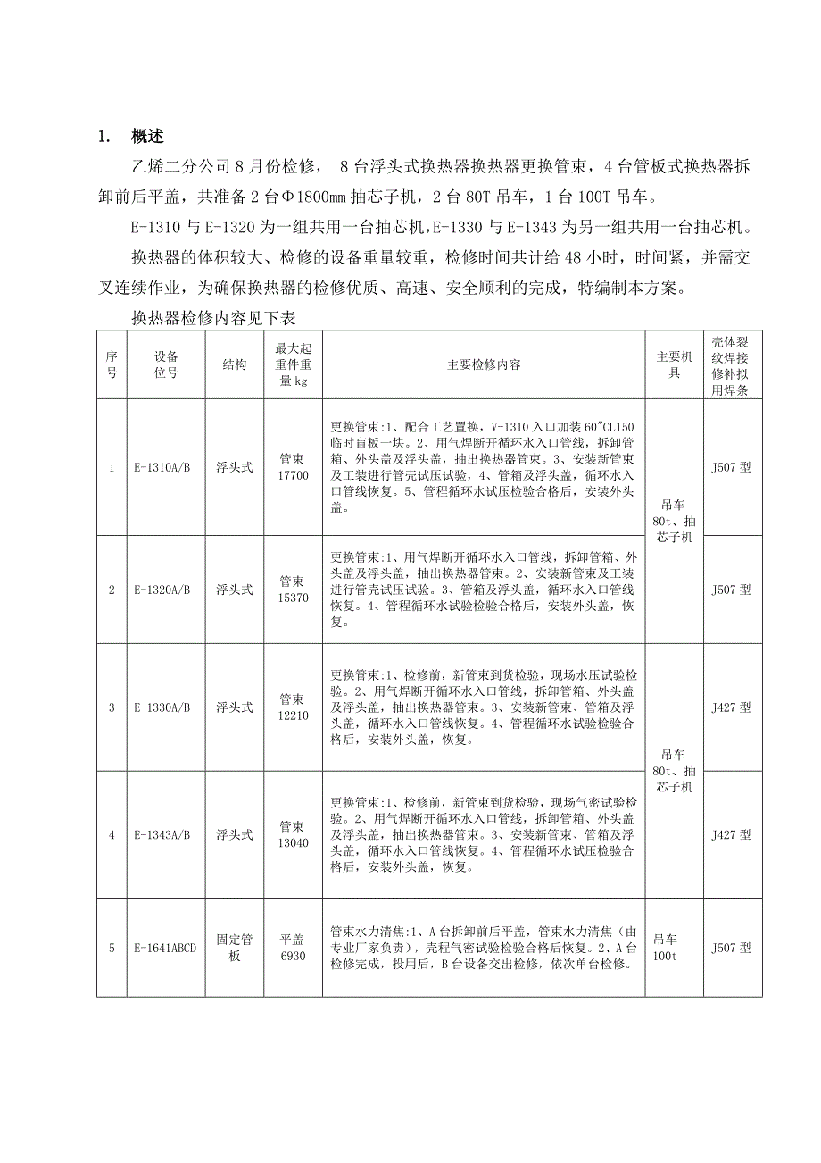 乙烯二公司换热器检修施工方案_第1页