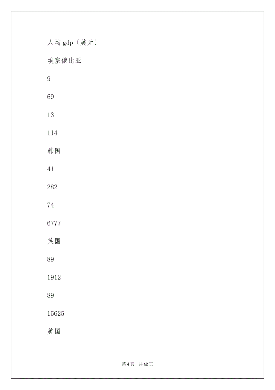 2023年“城市化”教学设计.docx_第4页