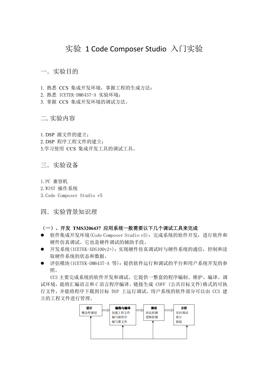实验 1 Code Composer Studio 入门实验(1)_第1页