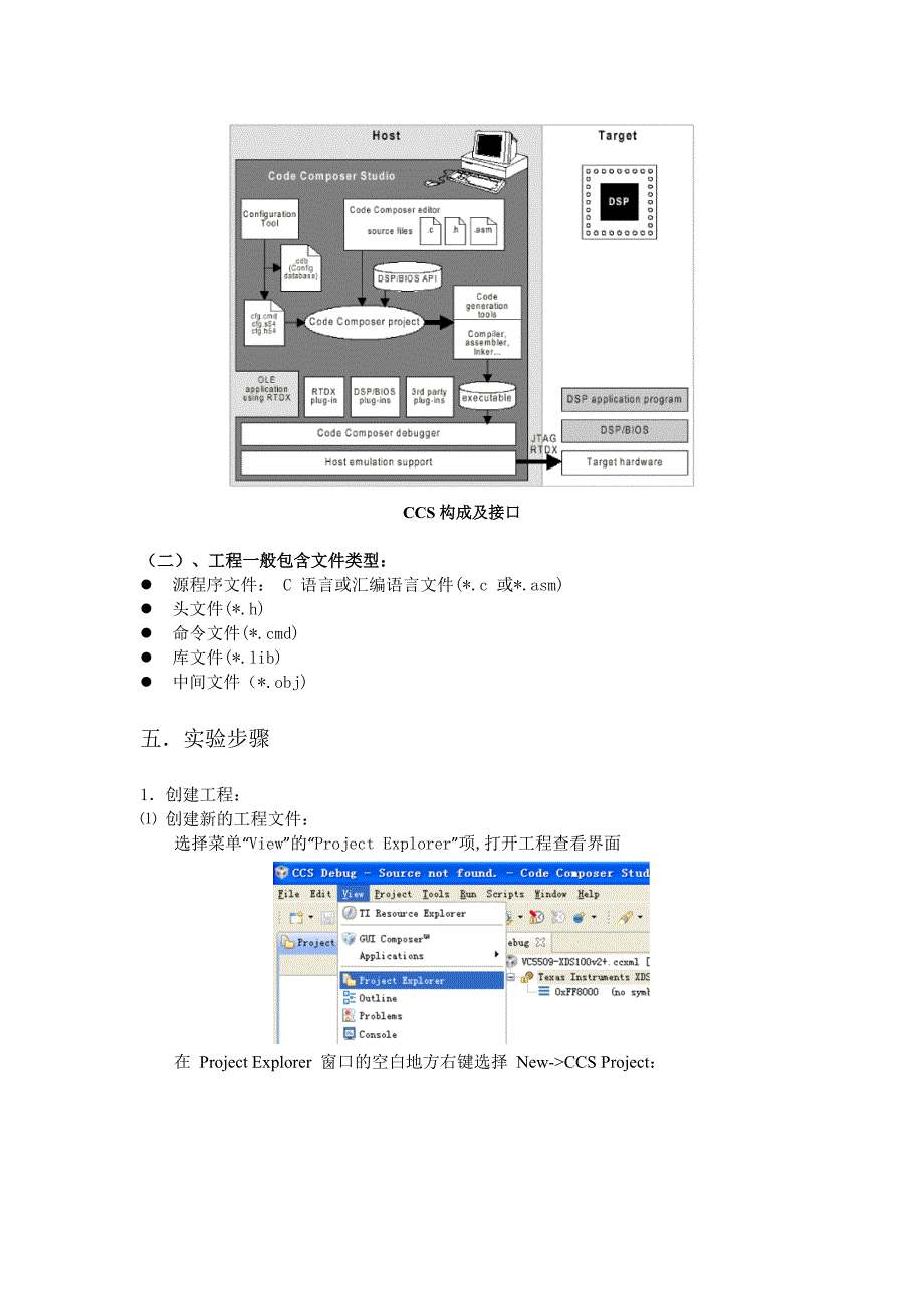 实验 1 Code Composer Studio 入门实验(1)_第2页