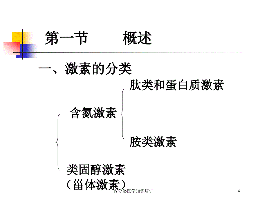 内分泌医学知识培训培训课件_第4页