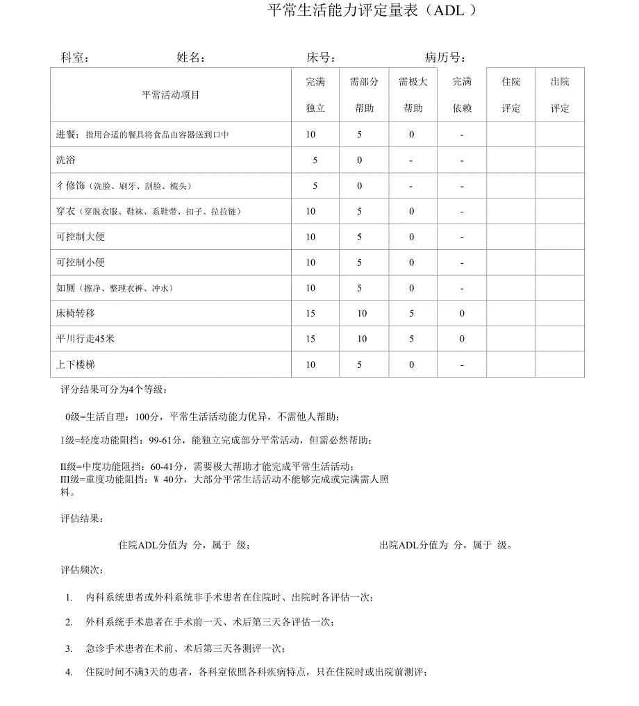 日常生活能力评定量表_第1页