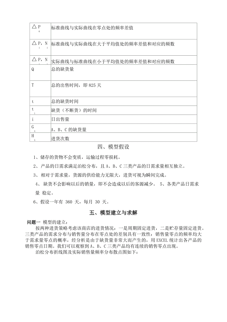 购进货物策略的优化模型_第4页