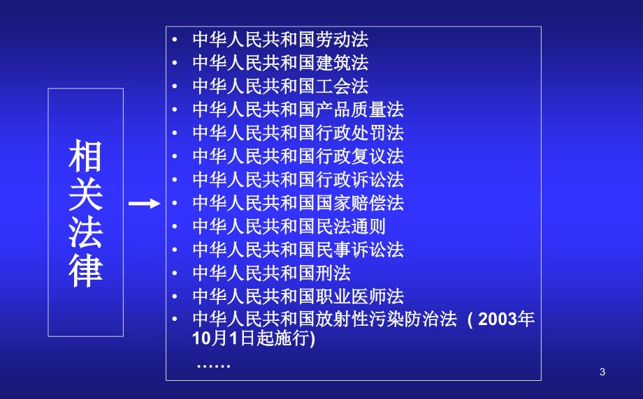 新职业病防治法讲稿_第3页