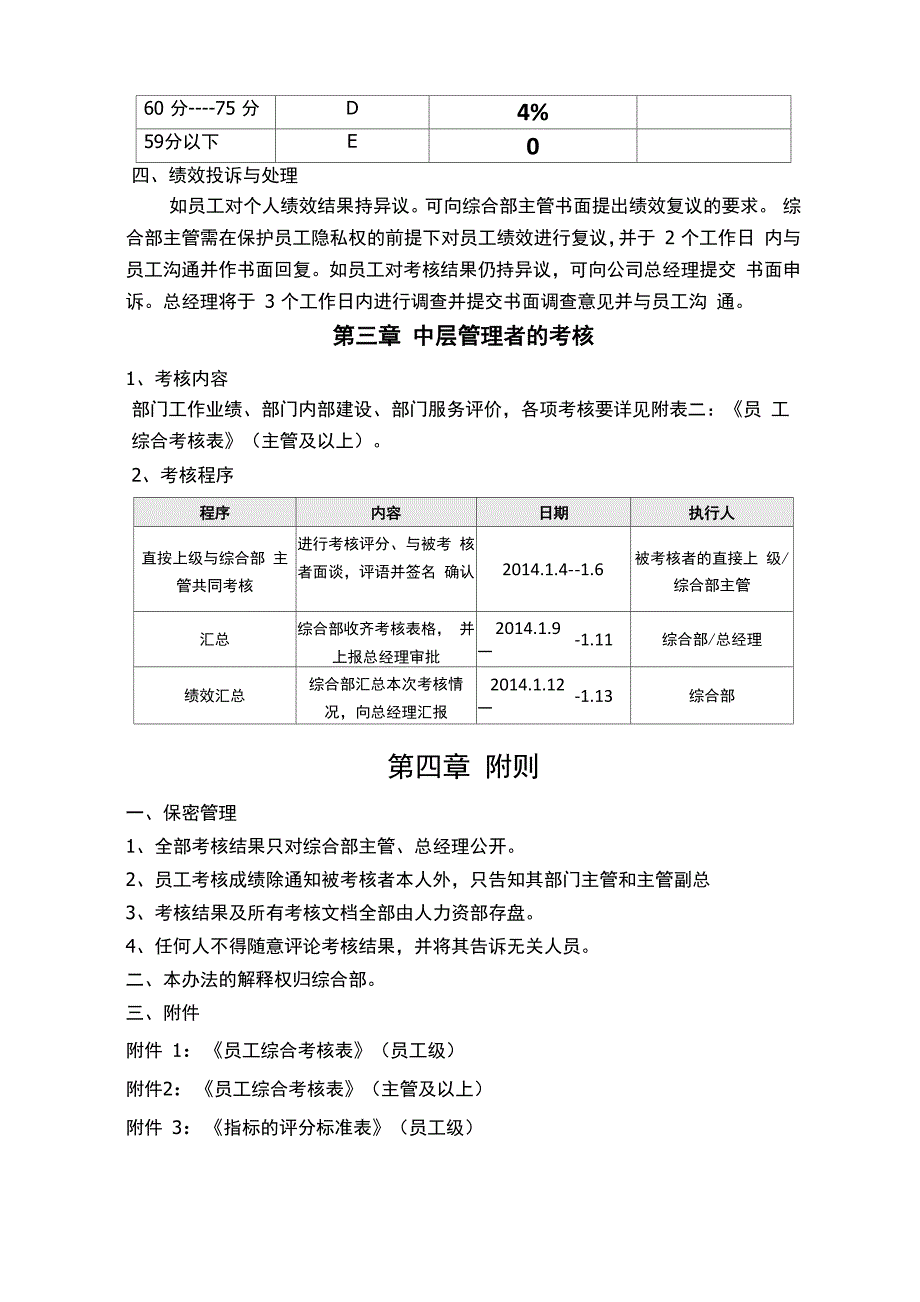 公司年终绩效考核方案(完整版)_第4页