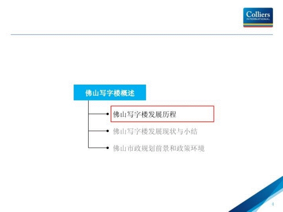 佛山写字楼市场情况分析电子版本_第4页