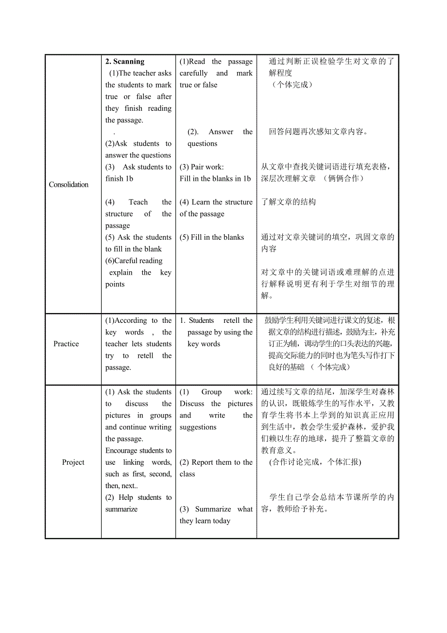 Unit 4 Topic 1 Section C.doc_第3页