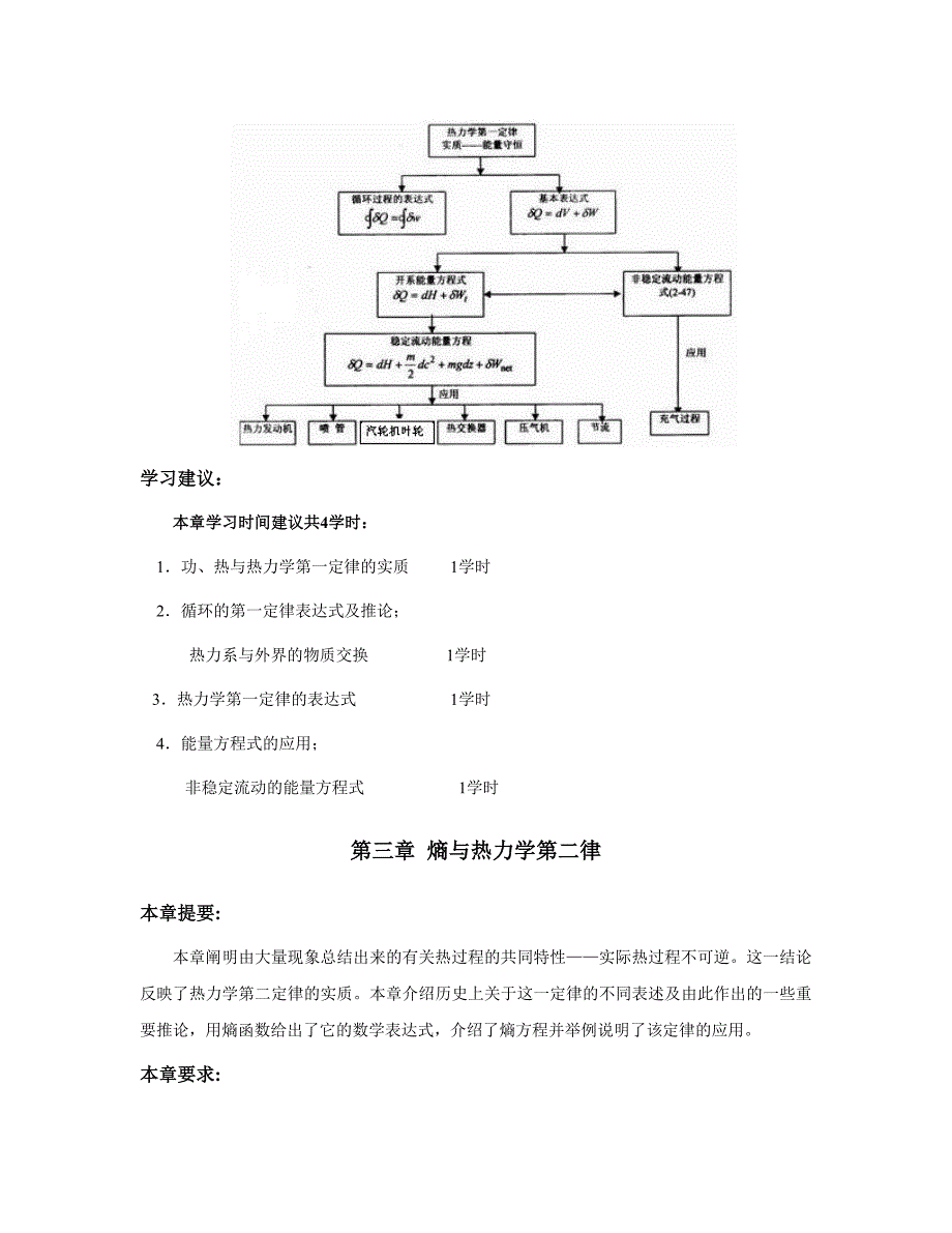 工程热力学第三版电子教案教学计划_第3页