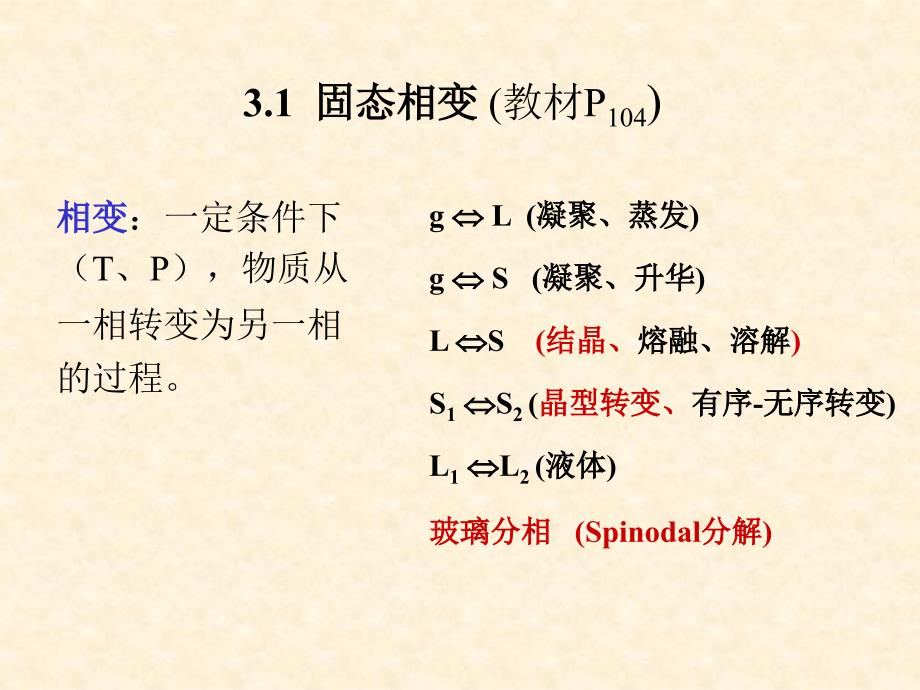 材料化学第三章_第3页