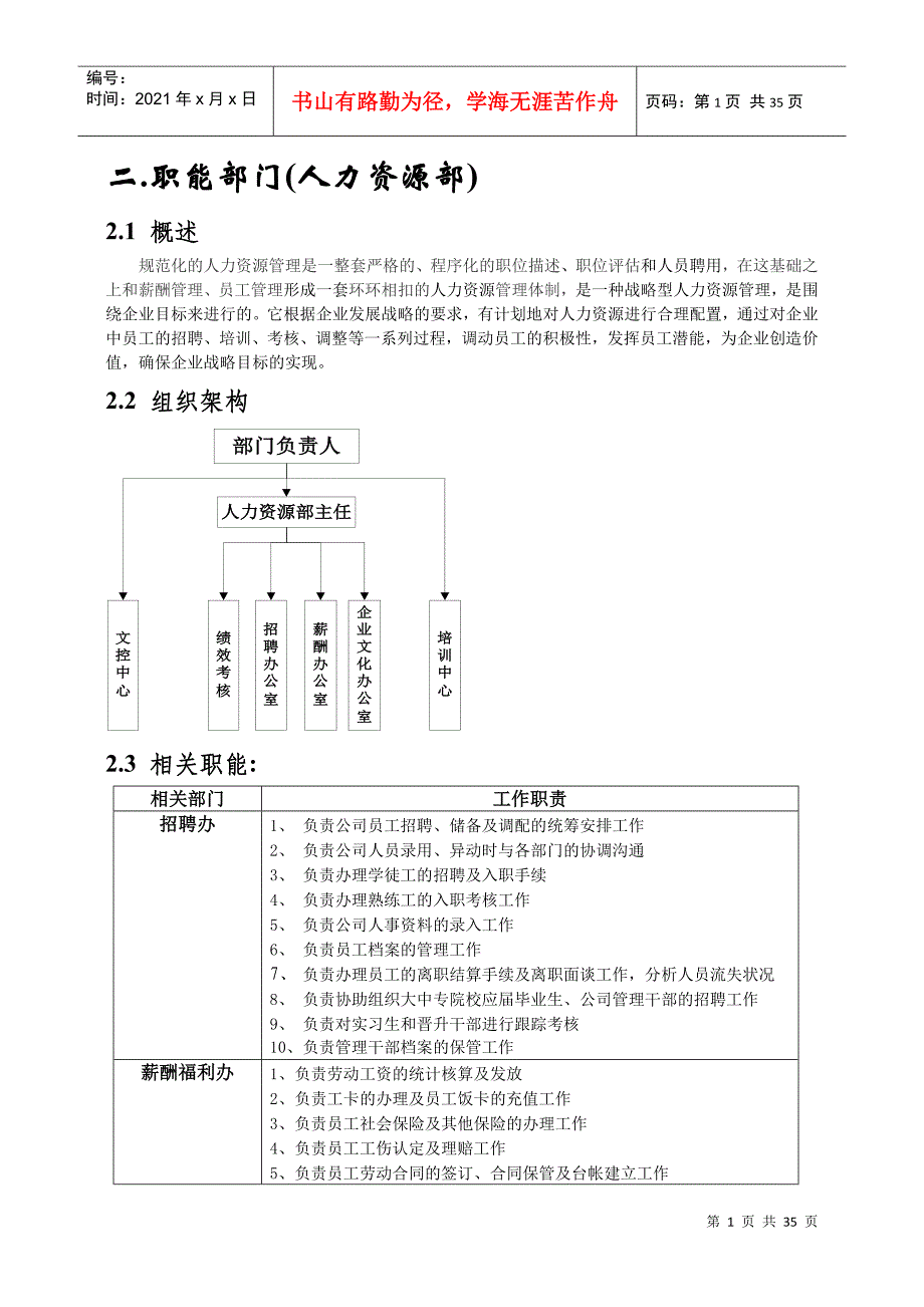 (实例(深圳)鞋业有限公司-人力资源部各项工作流程图_第1页