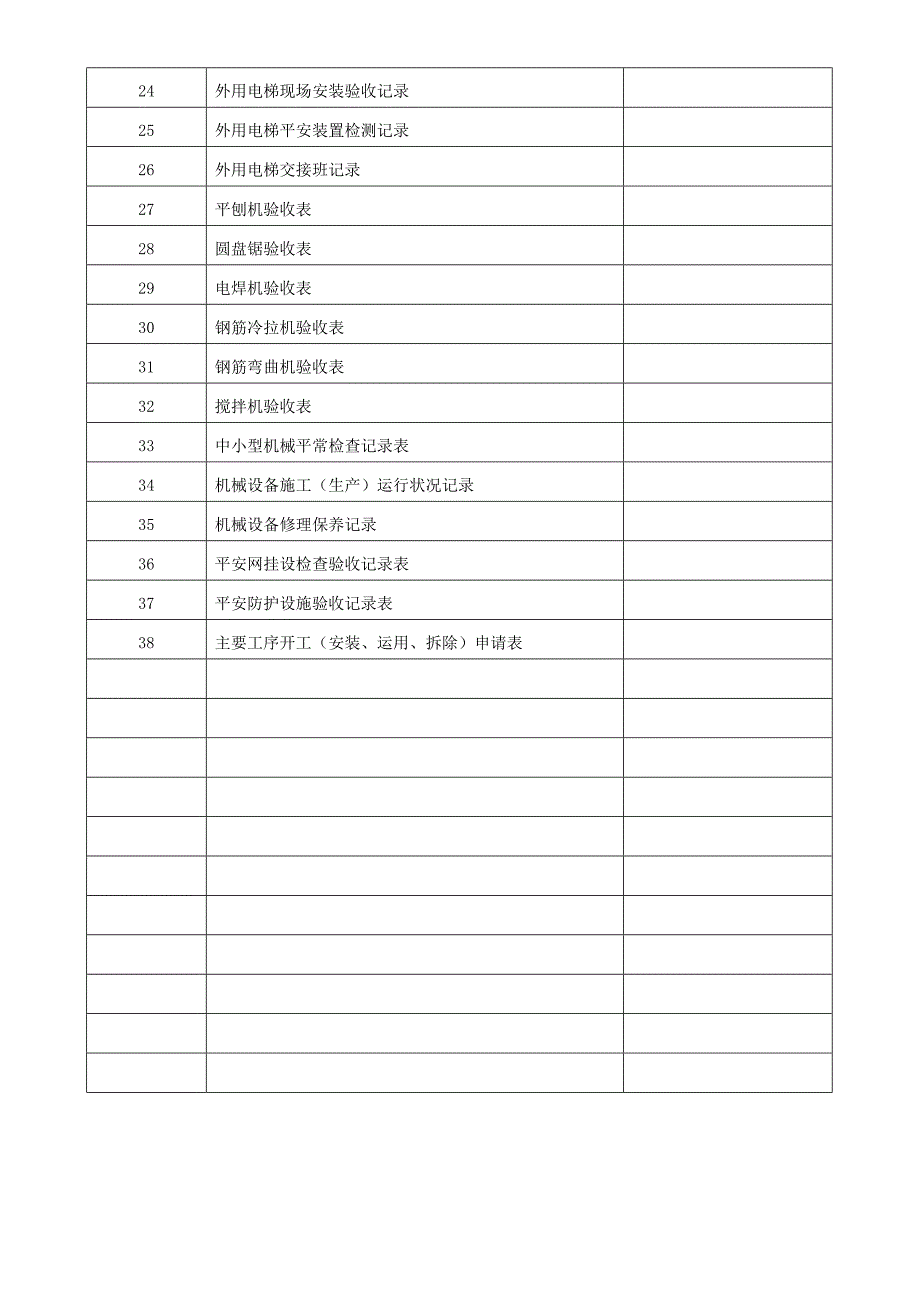 机械设备、设施验收检测记录_第3页