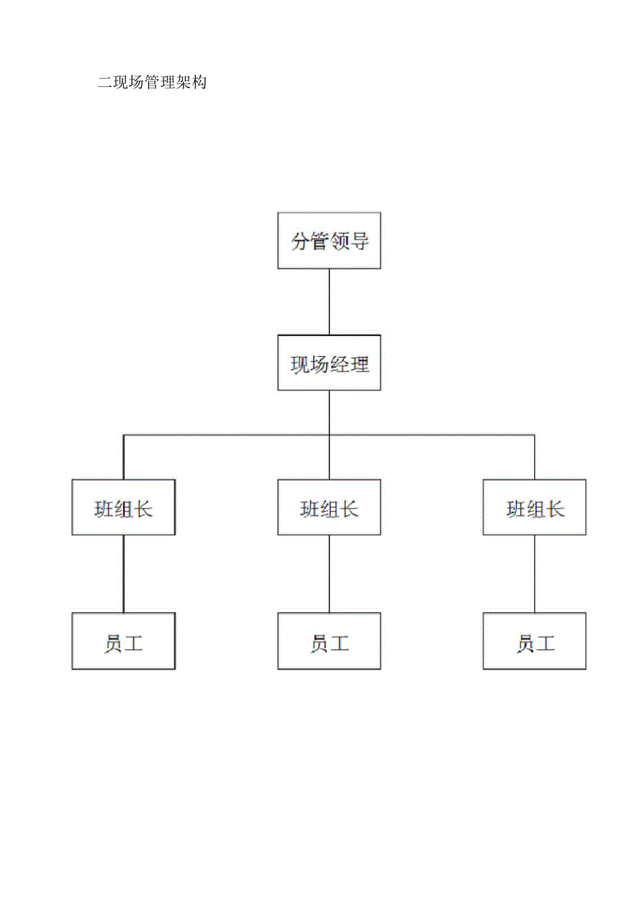 保洁项目管理制度_第2页