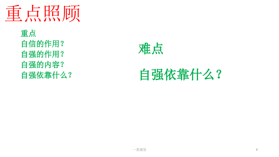 七下政治青春飞扬课件05073（谷风课资）_第4页