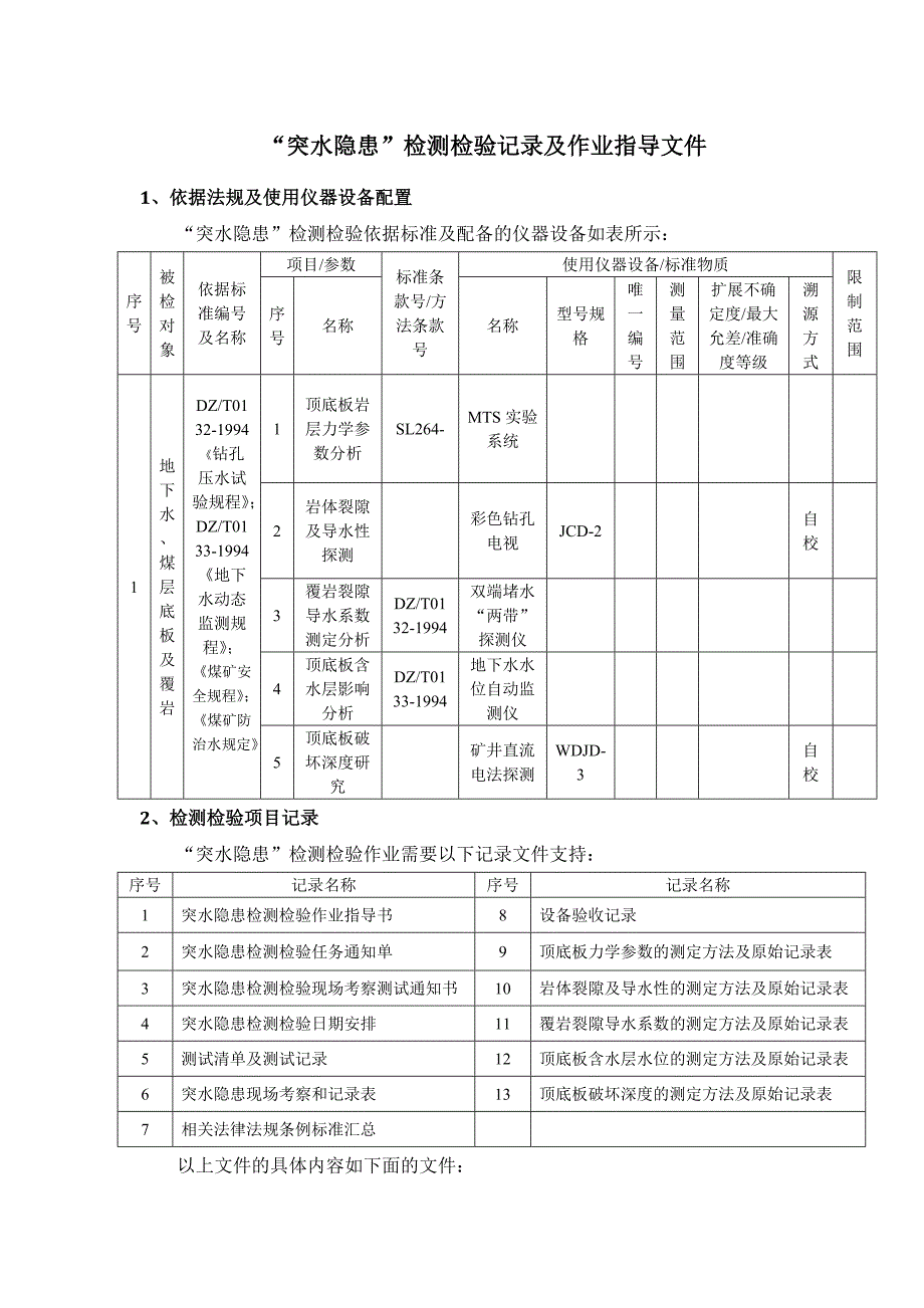 煤矿突水隐患检测检验记录及作业指导_第1页