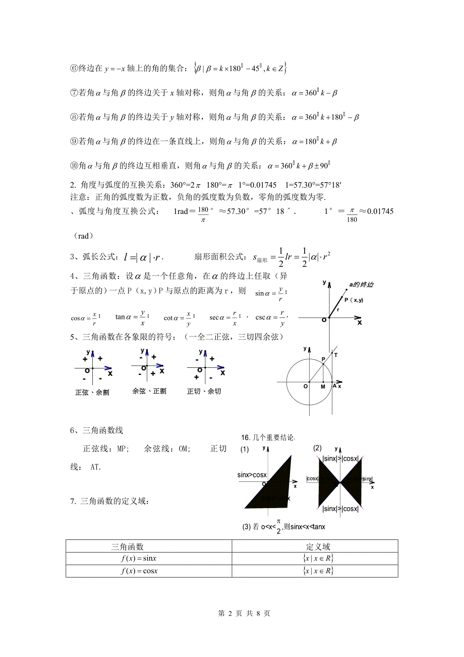 2012高考数学知识点综合总结第四章-三角函数.doc_第2页