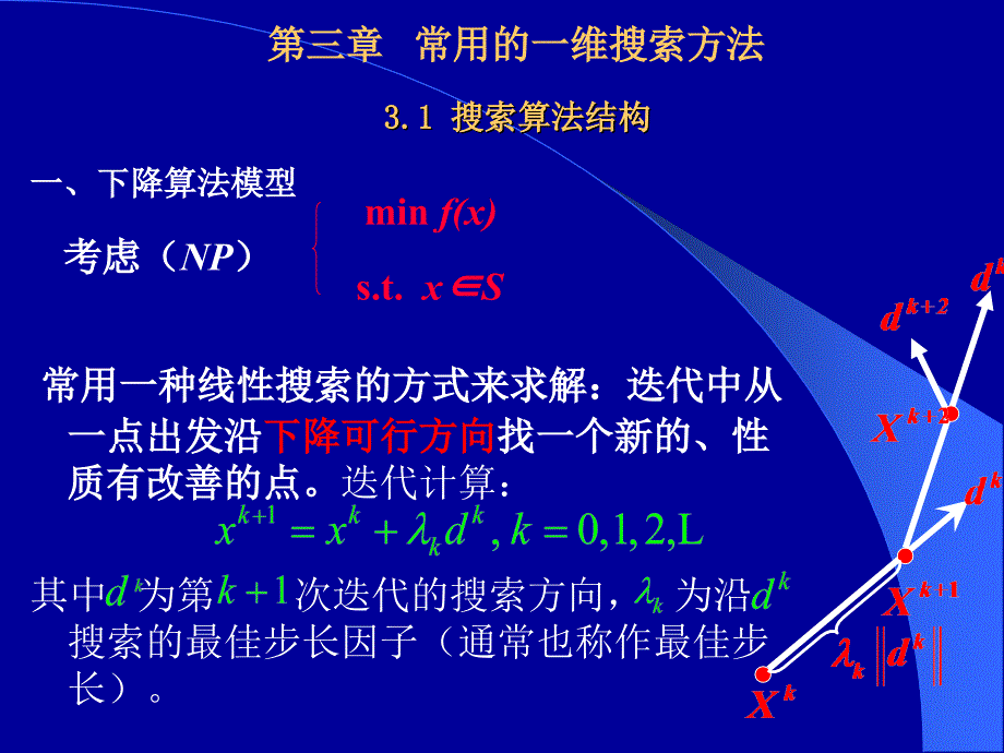 搜索算法结构教学课件_第1页