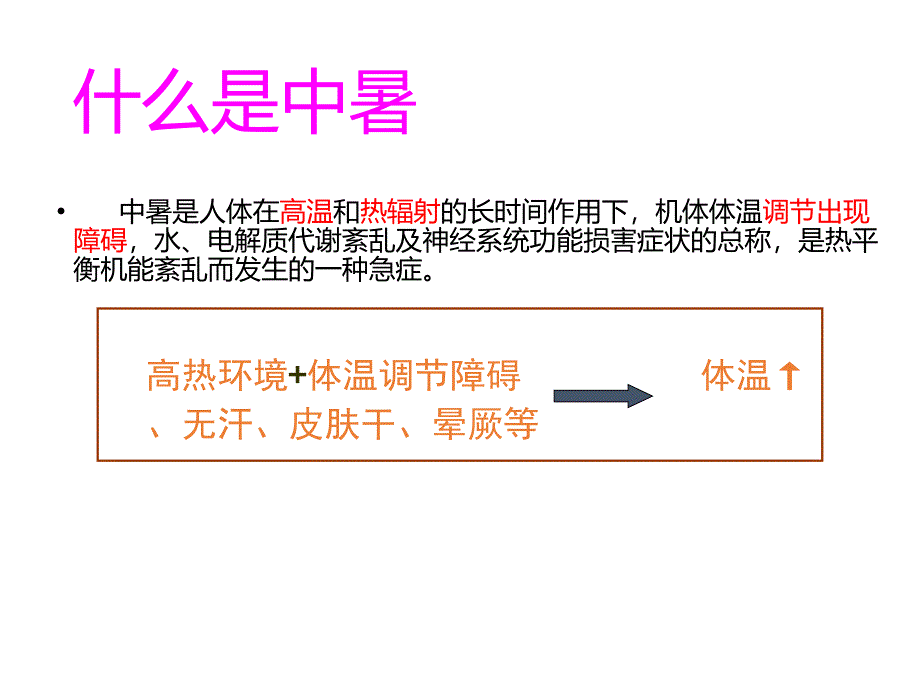 中暑急救措施PPT_第2页