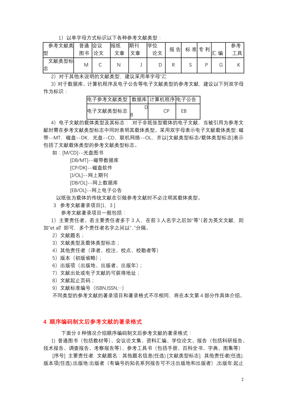 文后参考文献著录格式.doc_第2页