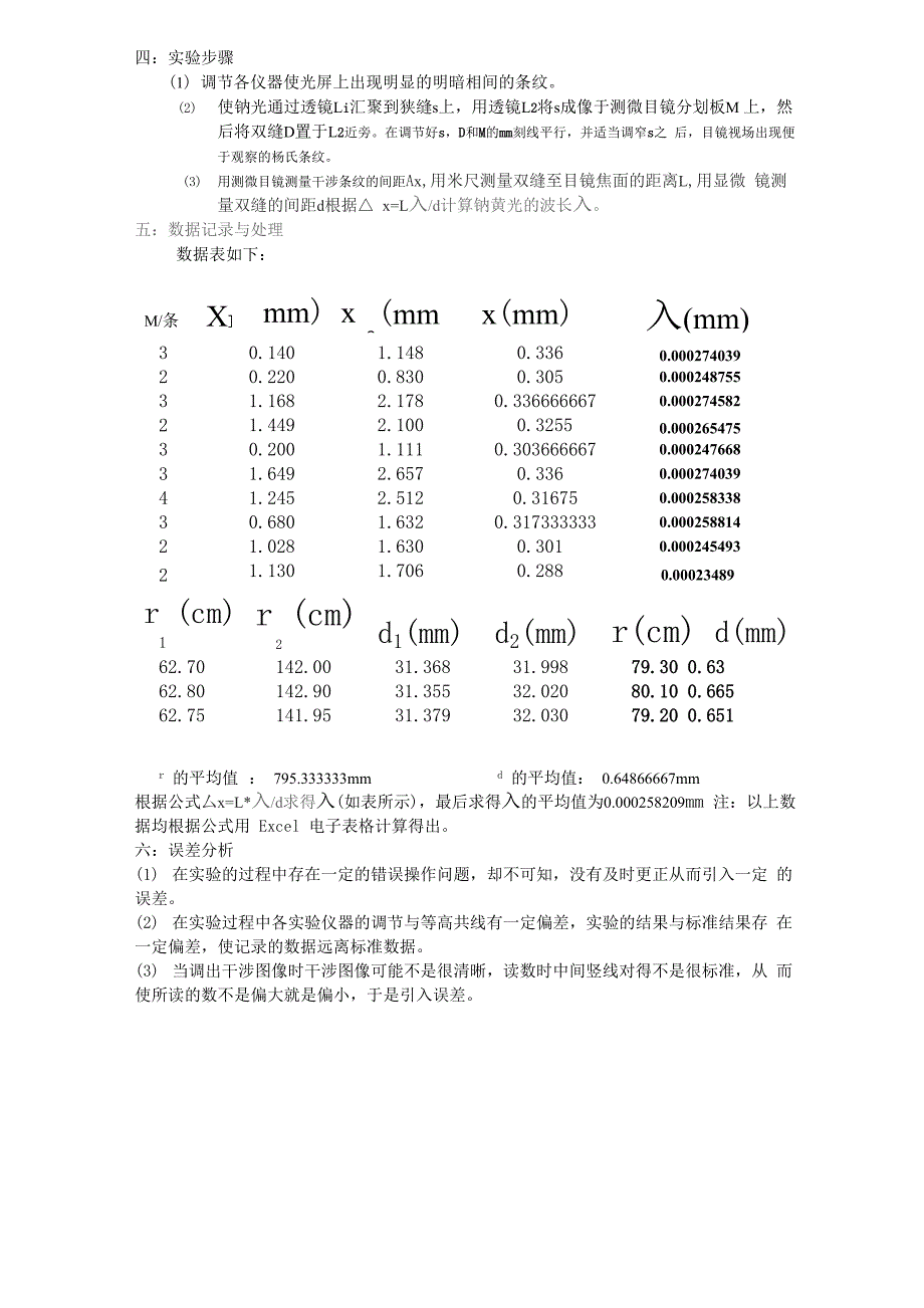 杨氏双缝实验实验报告_第2页