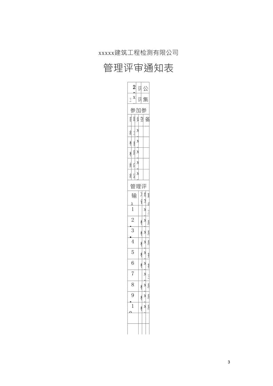 工程质量检测实验室管理评审报告_第5页