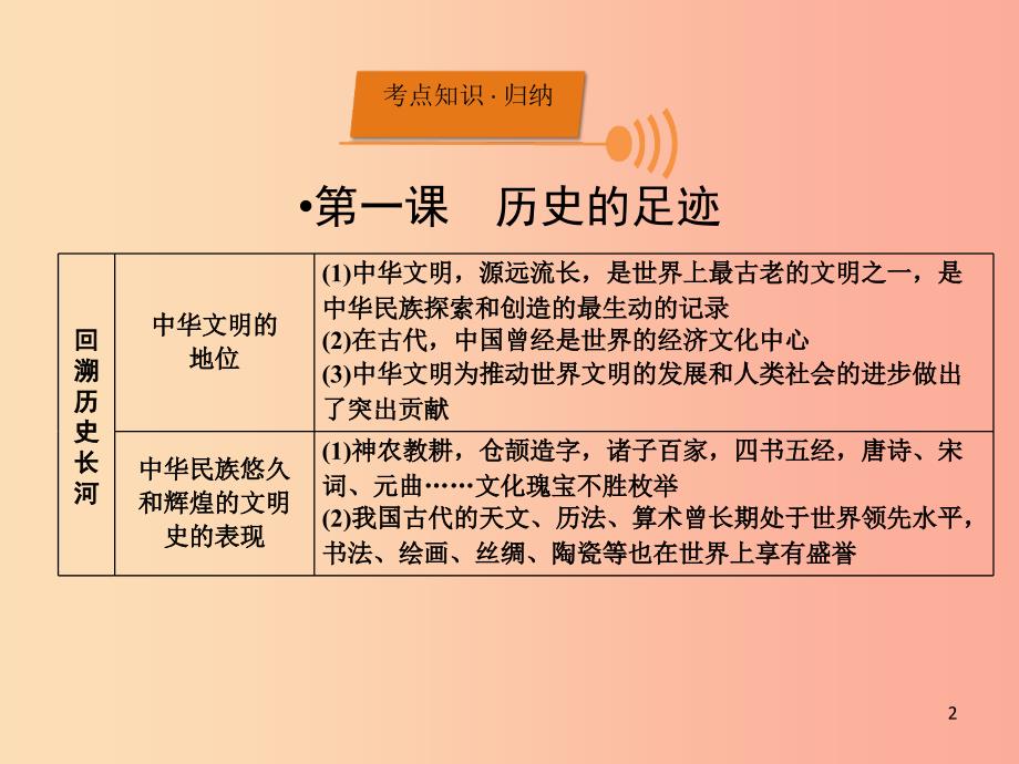 （广西专用）2019中考道德与法治一轮新优化复习 九上 第1单元 历史启示录课件.ppt_第2页