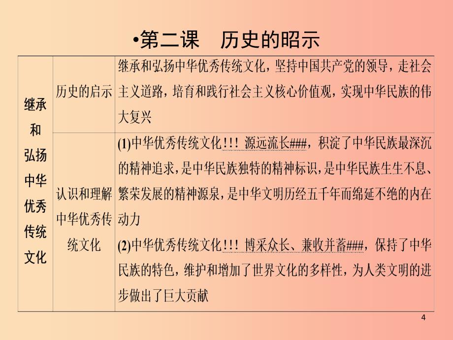 （广西专用）2019中考道德与法治一轮新优化复习 九上 第1单元 历史启示录课件.ppt_第4页