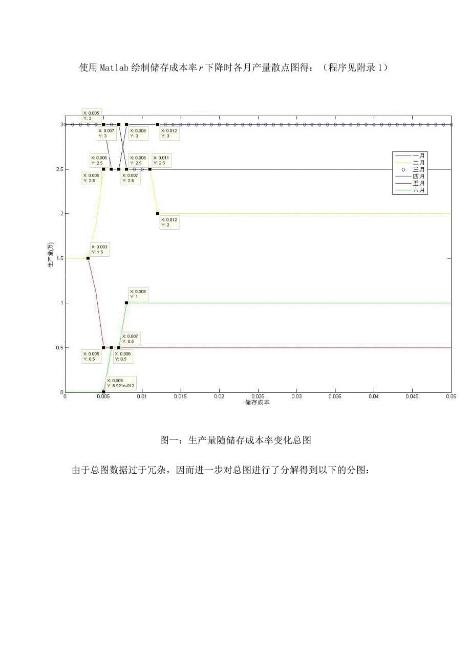 《足球生产计划》word版_第5页