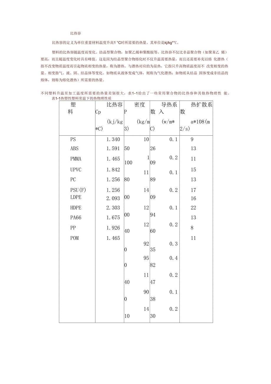 塑料的比热容_第1页