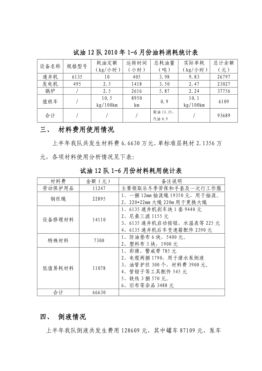 成本汇报材料.doc_第2页