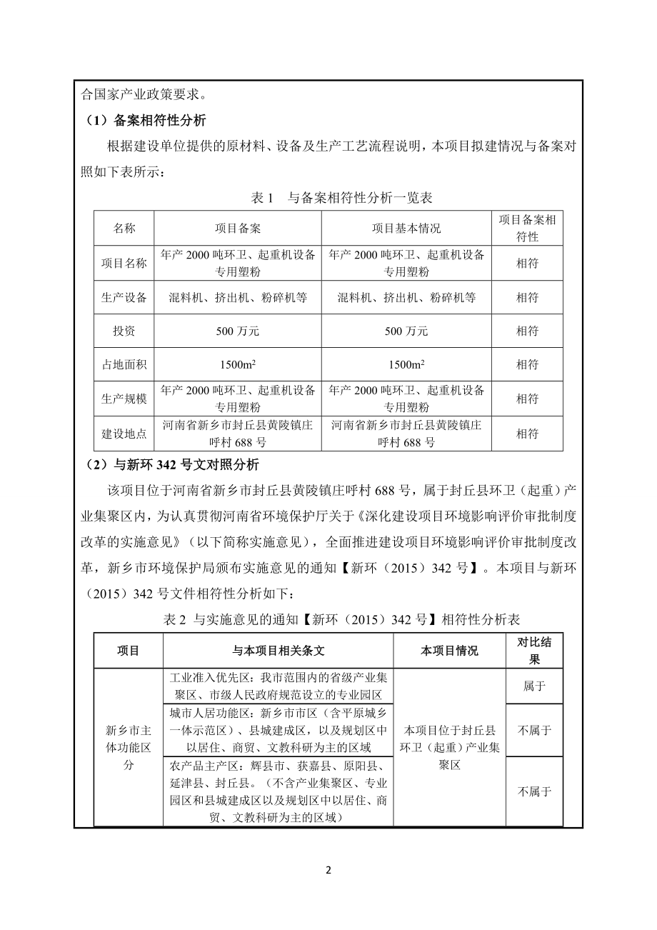 河南金盛宏环保科技有限公司年产2000吨环卫、起重机设备专用塑粉环境影响报告.doc_第4页