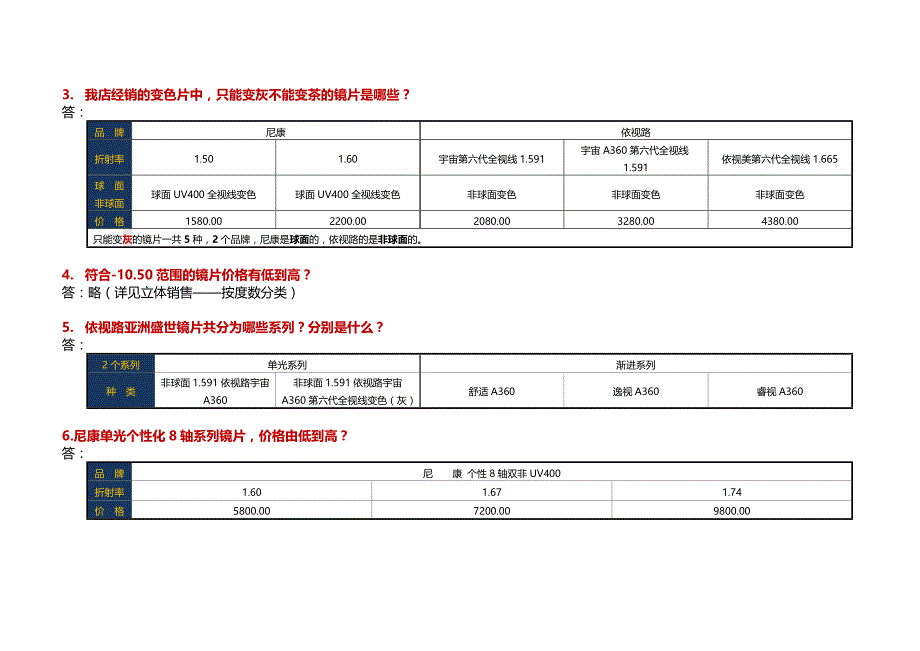 品牌镜片性能对比.doc_第2页