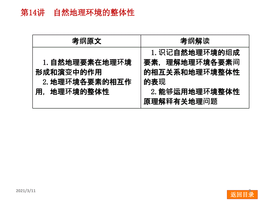 高三地理一轮复习课件第6章自然地理环境的整体性与差异性_第3页