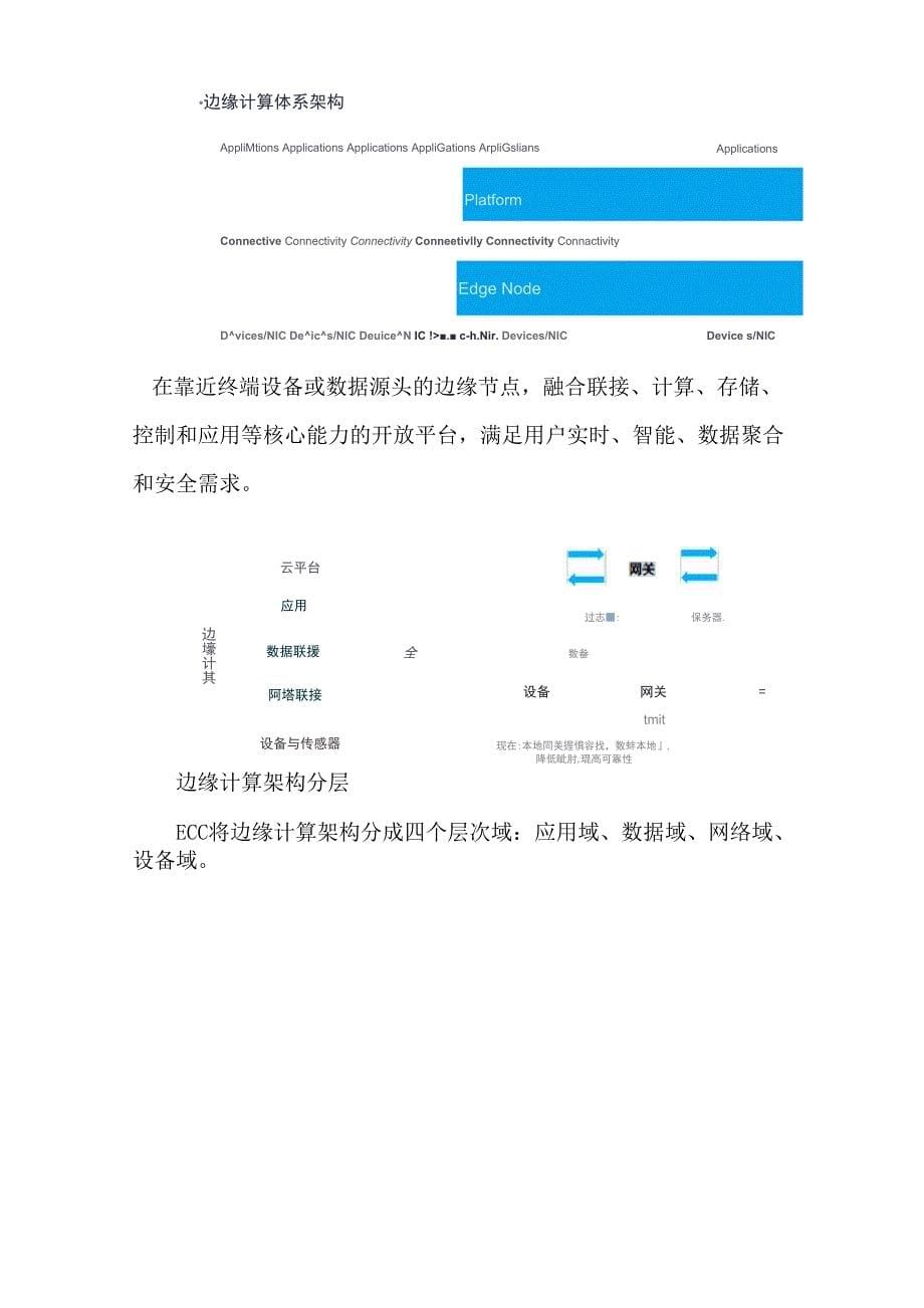 物联网计算架构、分层及典型组网拓扑_第5页