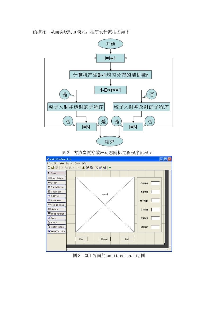 隧穿效应的设计.doc_第5页