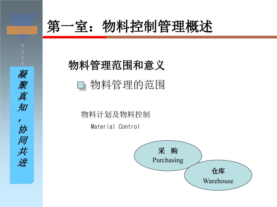 公司PMC生产计划与物料控制课程PPT课件_第4页