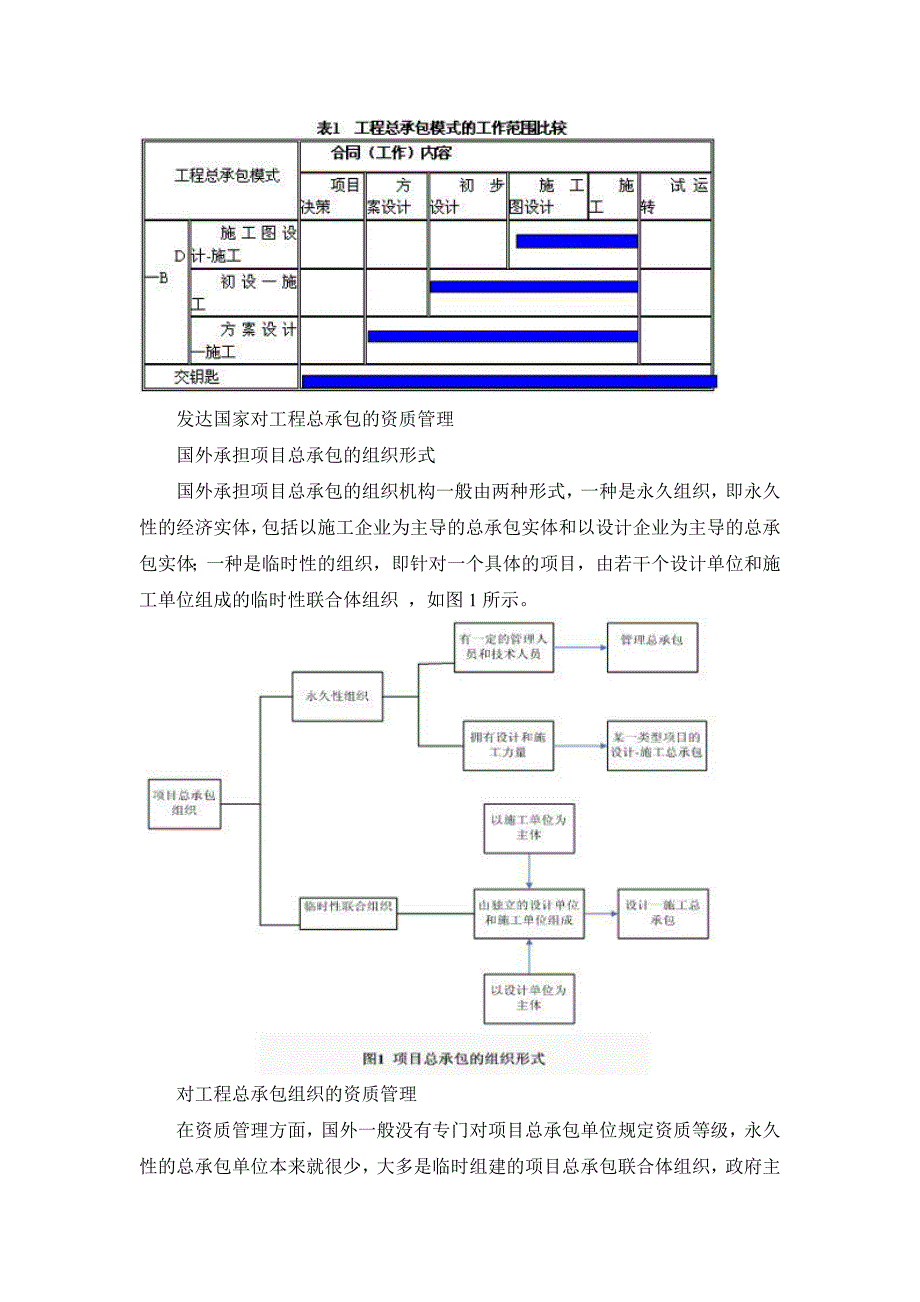 工程总承包与企业资质制度.doc_第2页