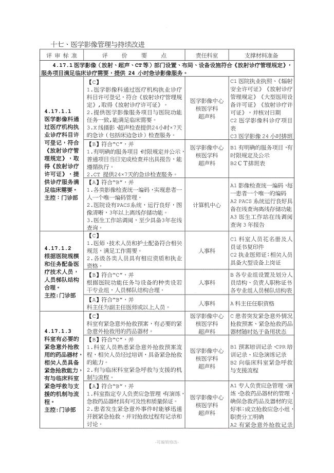 影像支撑材料.doc