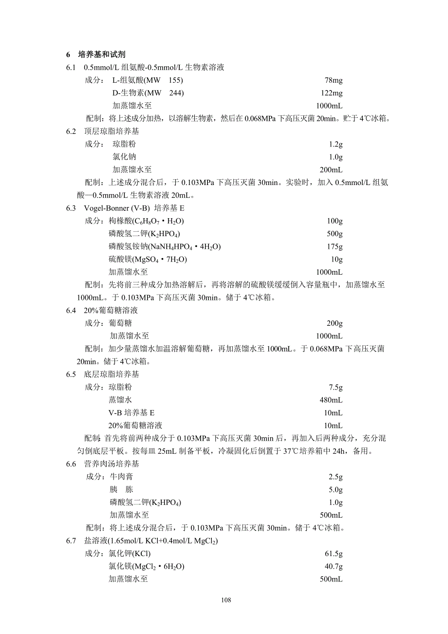 鼠伤寒沙门氏菌／回复突变试验.doc_第2页