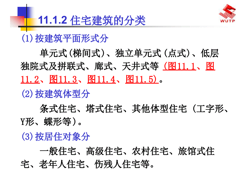 11住宅建筑设计精讲_第4页